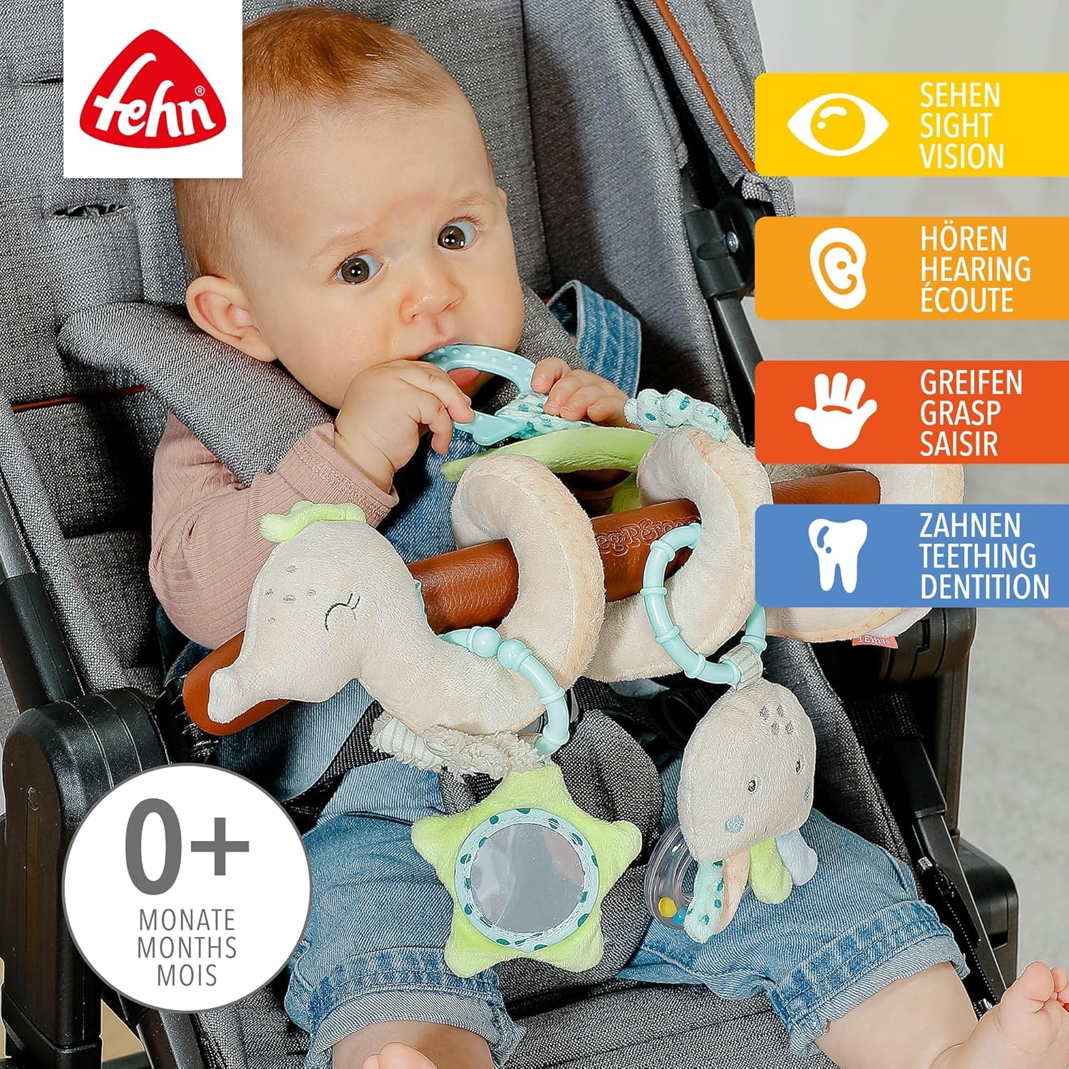 Aktivitetsspiral – Bi från Fehn