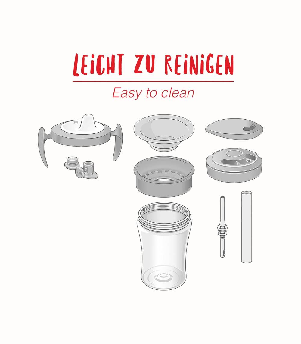 Dryckesträningsset 3-i-1