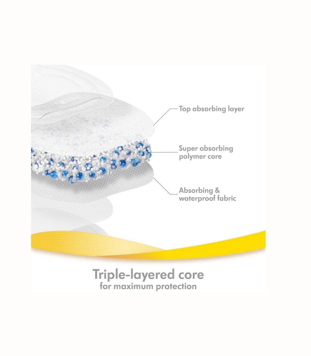 Medela Ultraandningsbara Amningsinlägg 120 st