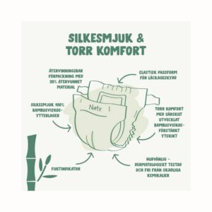 Silkesmjuka bambublöjor för nyfödd(2-5 kg)