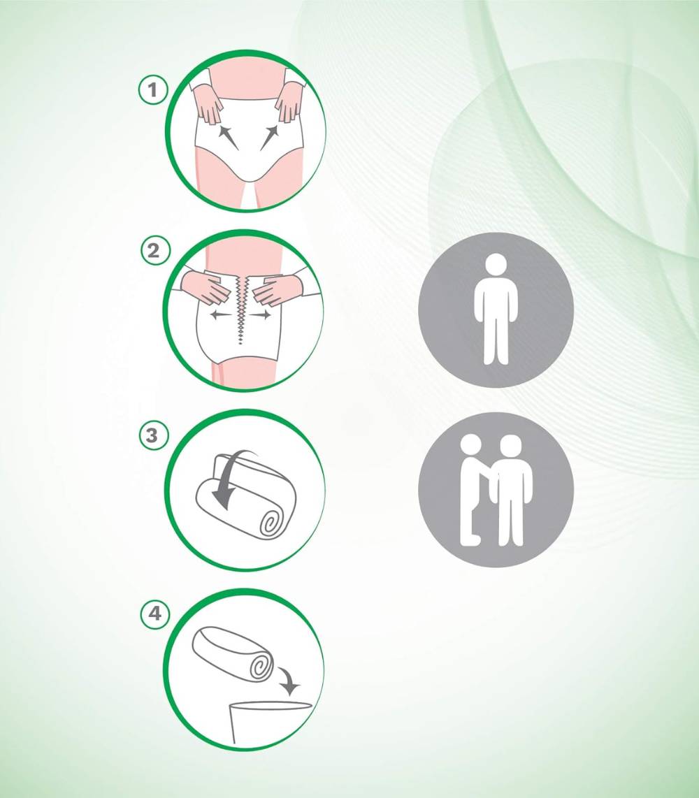 Absorberande Engångsbyxa Vuxen, 14-pack