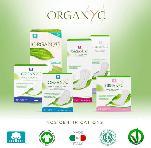 Organyc Hygienbindor med Vingar, 40-pack