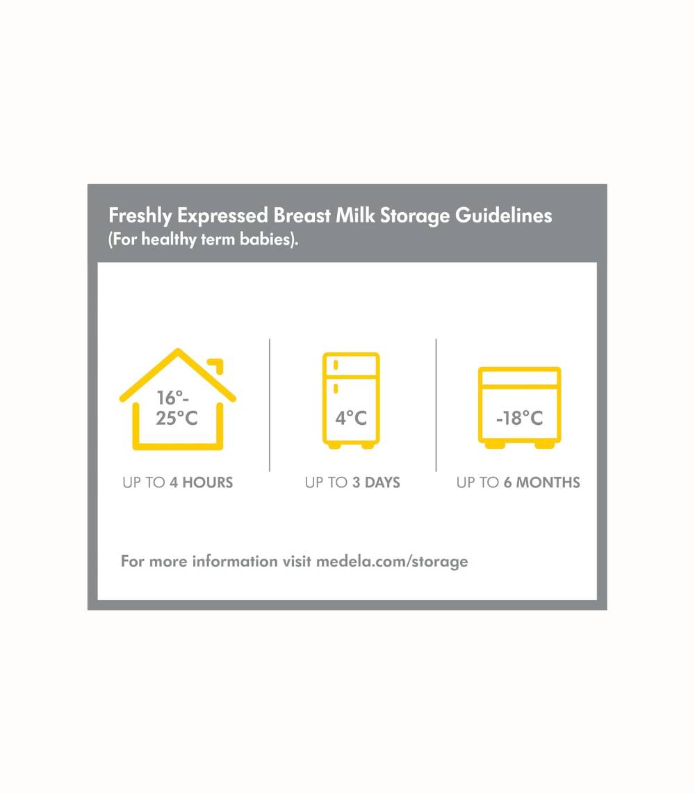 Bröstmjölksflaskor 250 ml